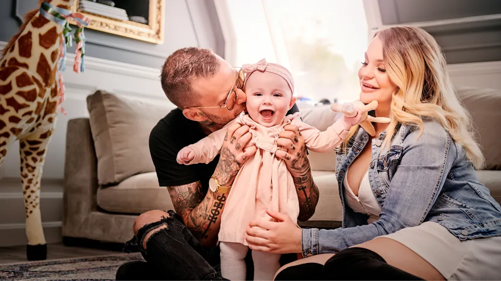 Familjen Lundell