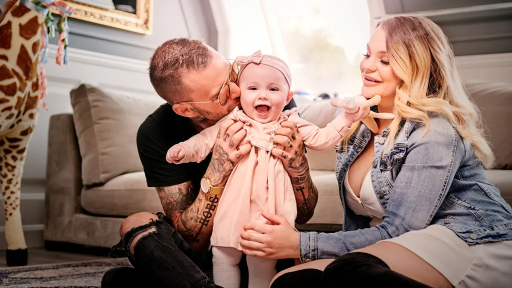 Familjen Lundell