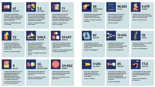 Skärmavbild 2026-03-04 kl. 15.47.39.png