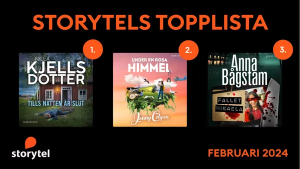 Storytels topplista februari 2024