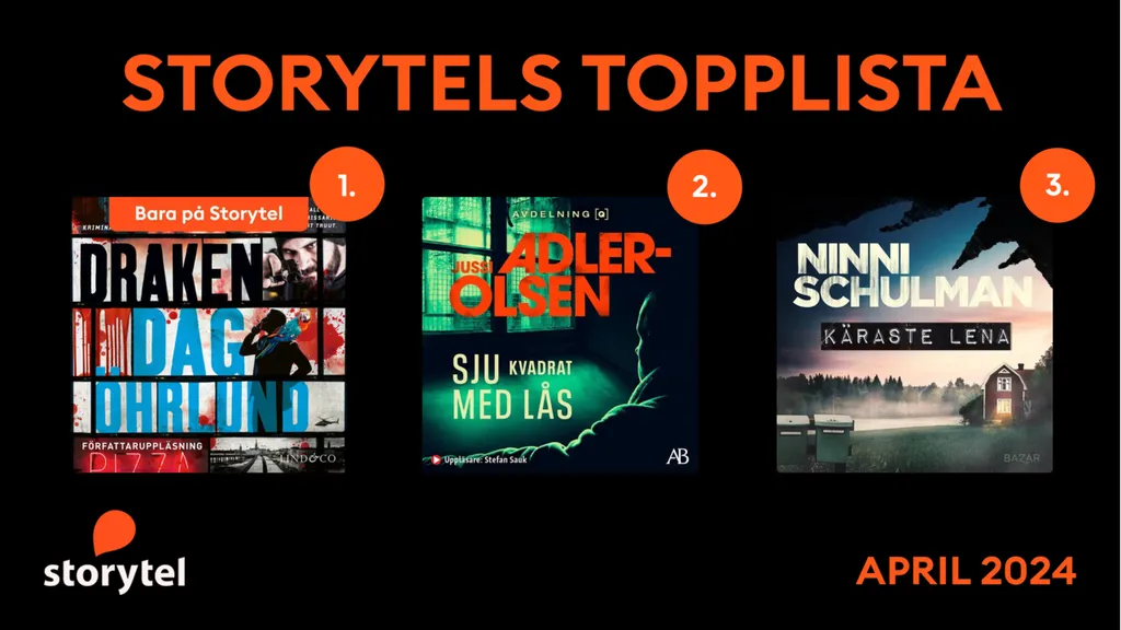 Topp 3 på Storytel i april