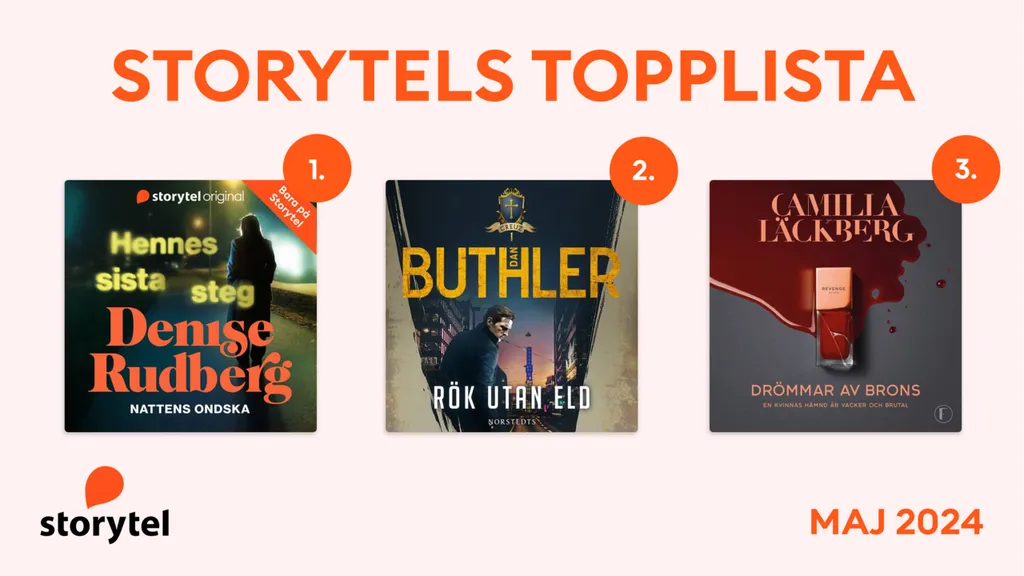 Topp 3 på Storytel i maj 2024