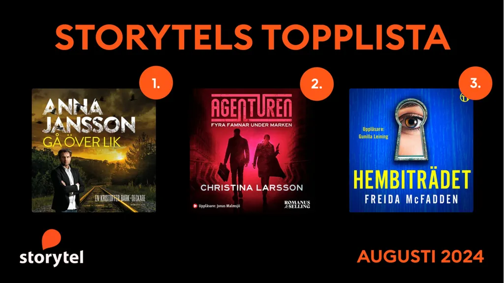 Storytels topp 3 i augusti.