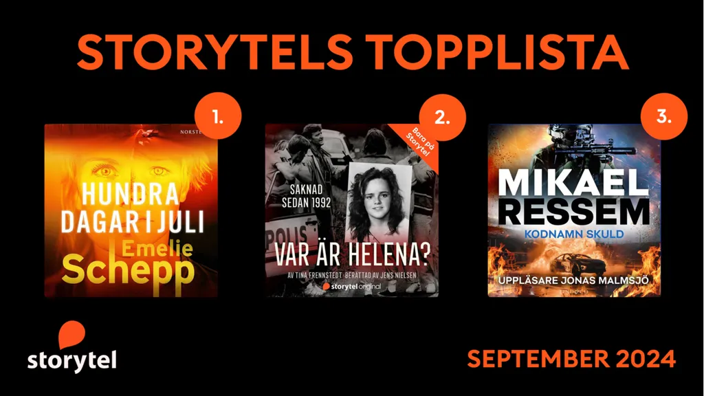 Topp 3 på Storytel i september.