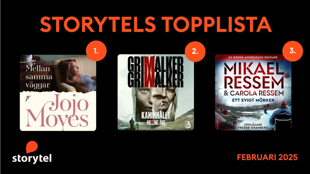 Topp 3 på Storytel i februari 2025.