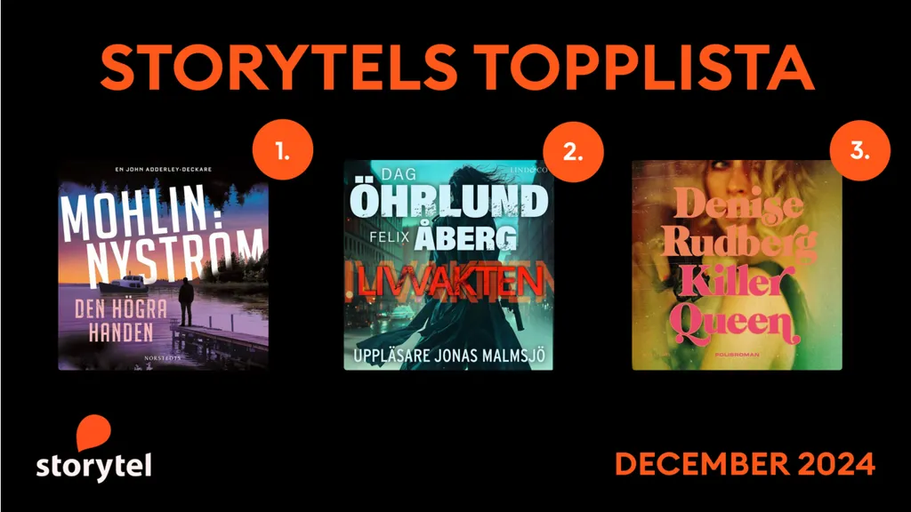 Storytels topp 3 i december.