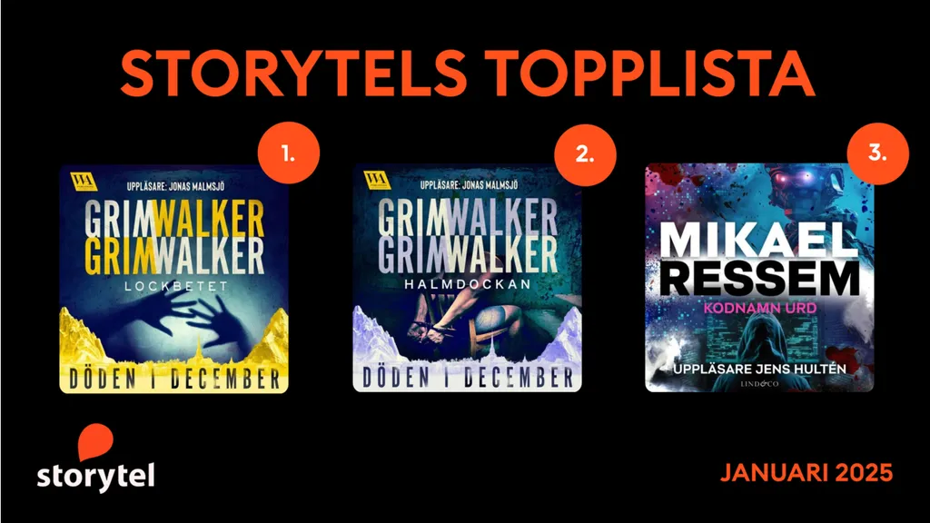 Topp 3 på Storytel i januari