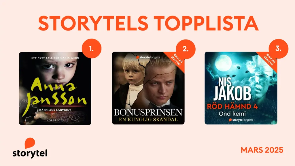 Topp 3 på Storytel i mars.