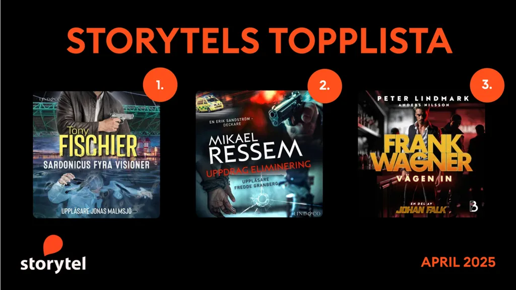 Storytels topp 3 i april.