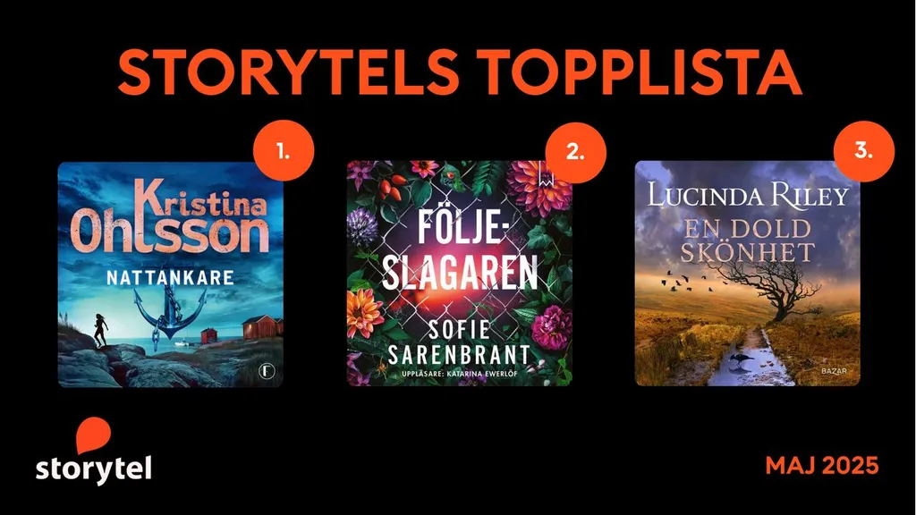 Månadstopplistan på Storytel i maj.
