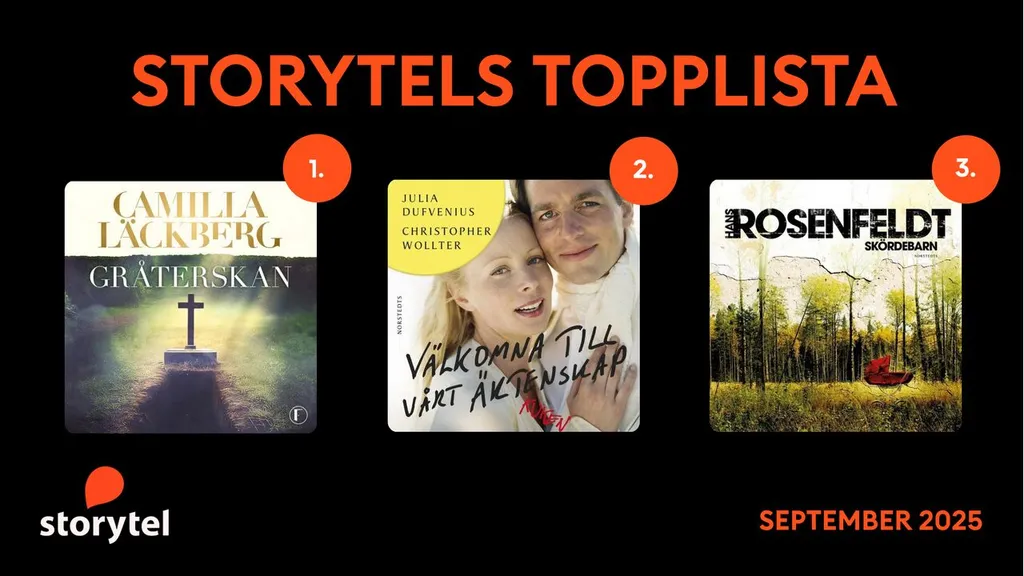 Storytels topp 3 i september.
