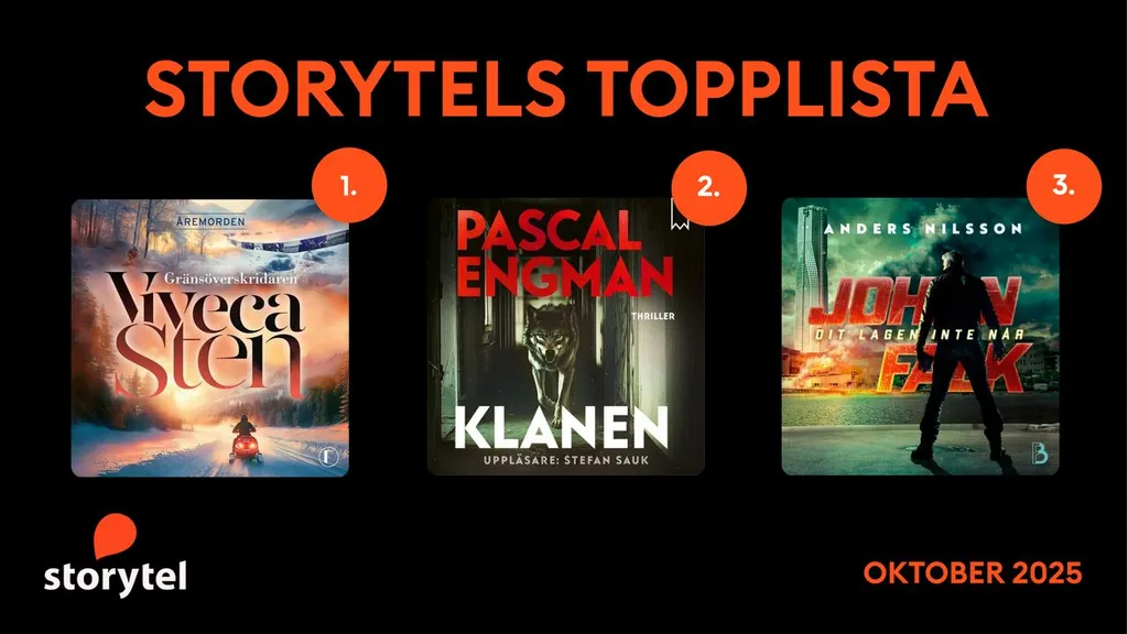Topp 3 på Storytel i oktober.
