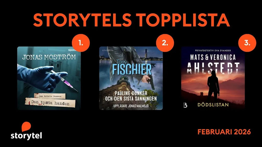 Topp 3 på Storytel Sverige i februari 2026.