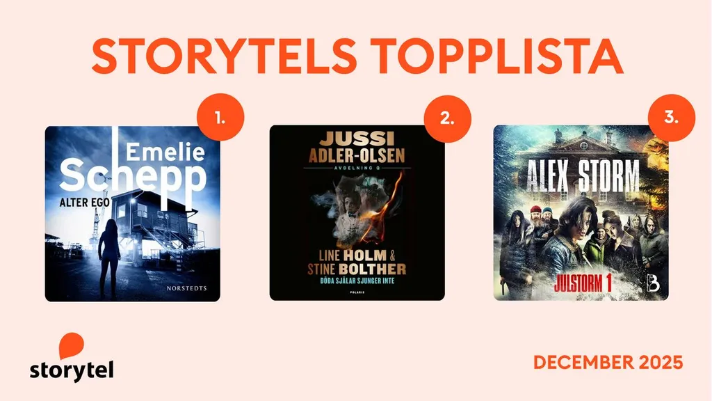 Topp 3 på Storytel Sverige i december.