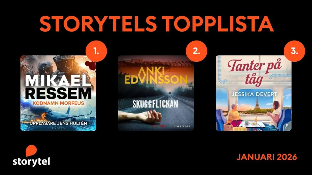 Topp tre på Storytel Sverige i januari.
