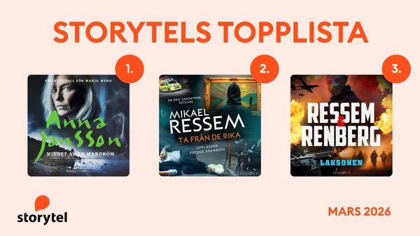 Topp 3 på Storytel Sverige i mars.
