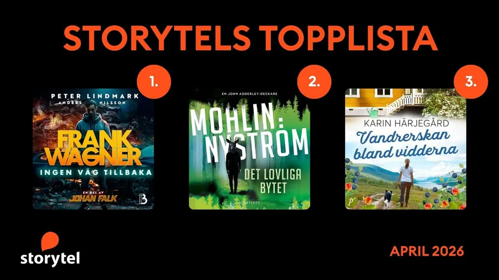 Topp 3 på Storytel Sverige i april.