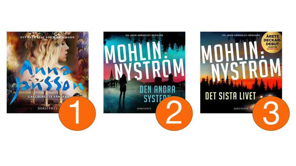 Topp 3 på Storytel vecka 15
