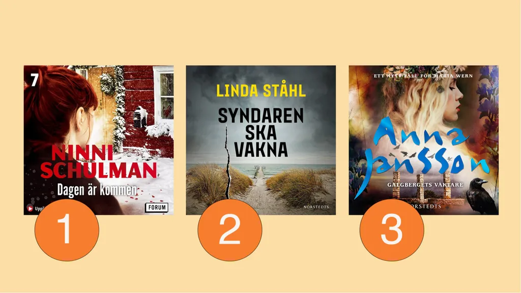 Topplistan på Storytel vecka 18