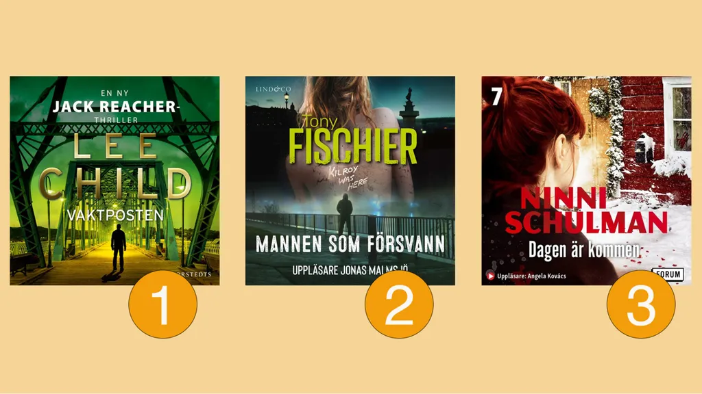 Topp 3 på Storytel vecka 20