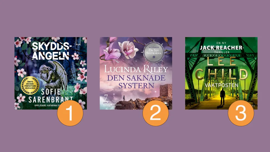 Topp 3 på Storytel vecka 21