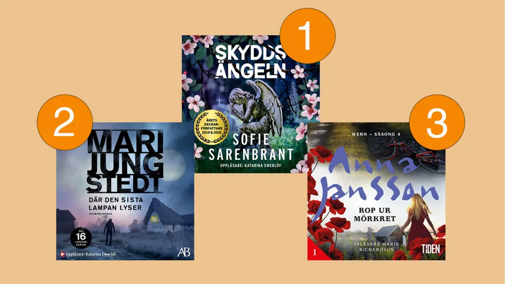 Storytels mest lyssnade och lästa böcker vecka 23. 3