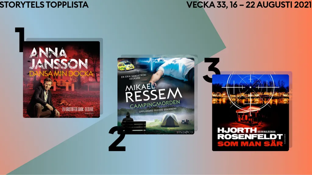 Topp 3 på Storytel vecka 33