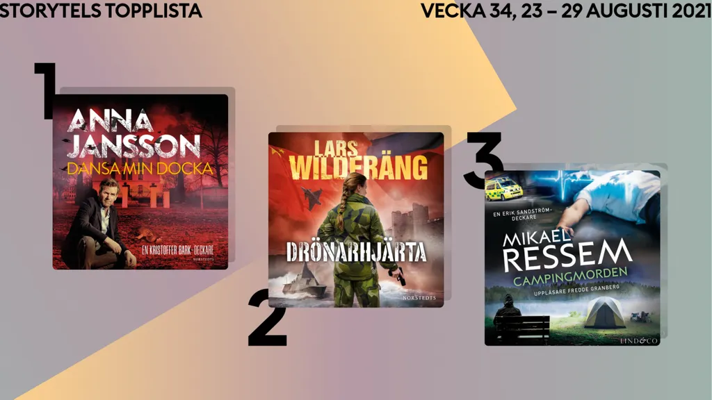 Topp 3 på Storytel vecka 34