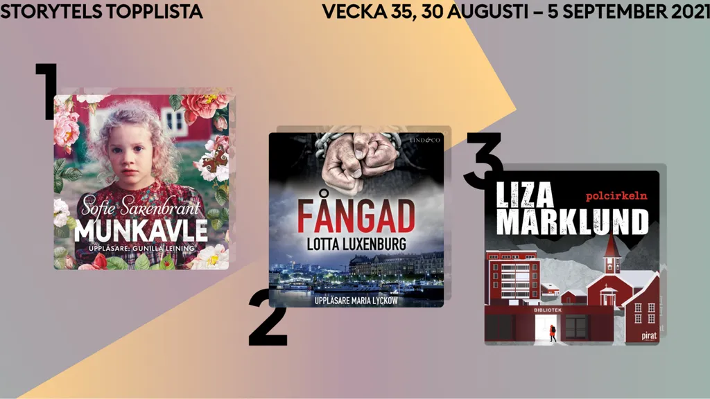 Topp 3 på Storytel vecka 35