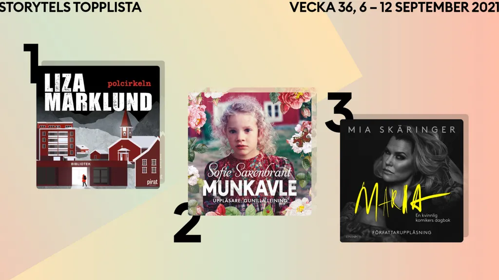 Topp 3 på Storytel vecka 36