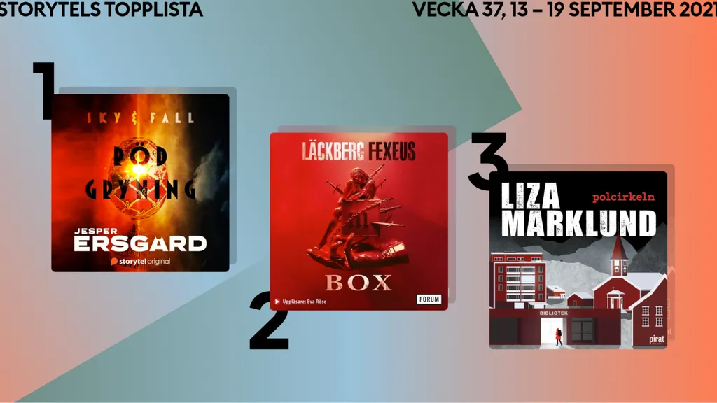 Topp 3 på Storytel vecka 37