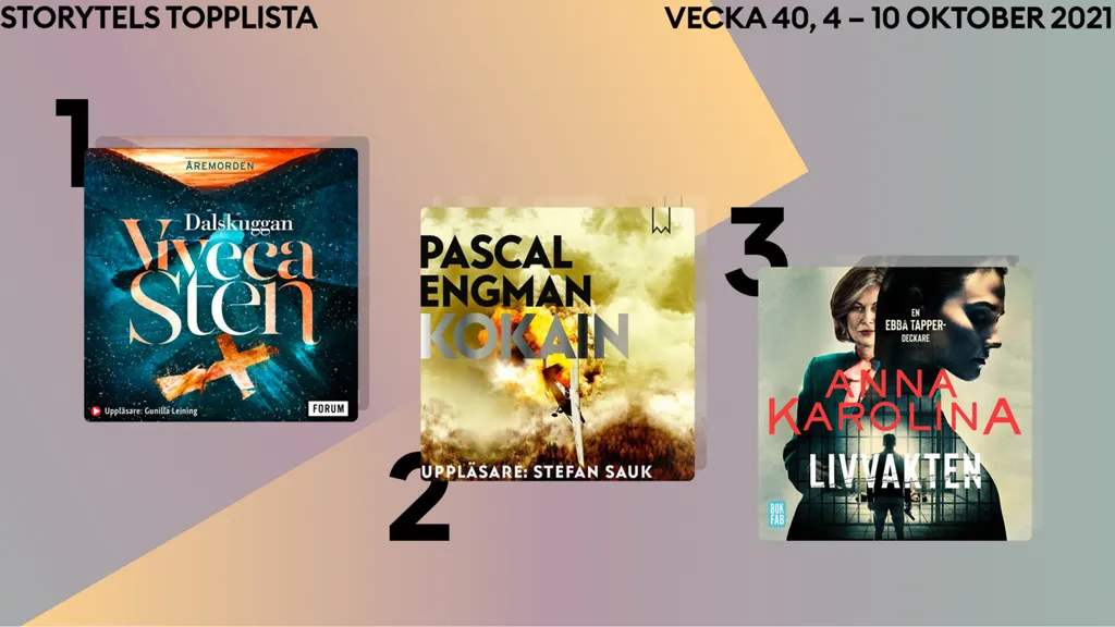 Topp 3 på Storytel vecka 40