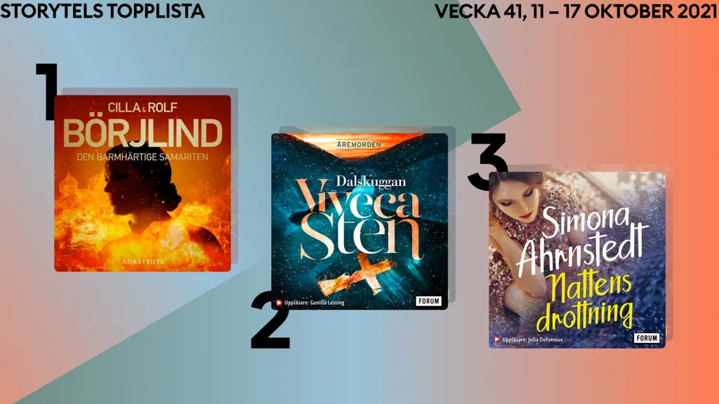Topp 3 på Storytel vecka 41