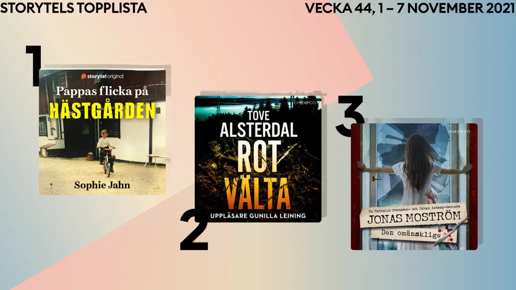 Storytels topplista vecka 44