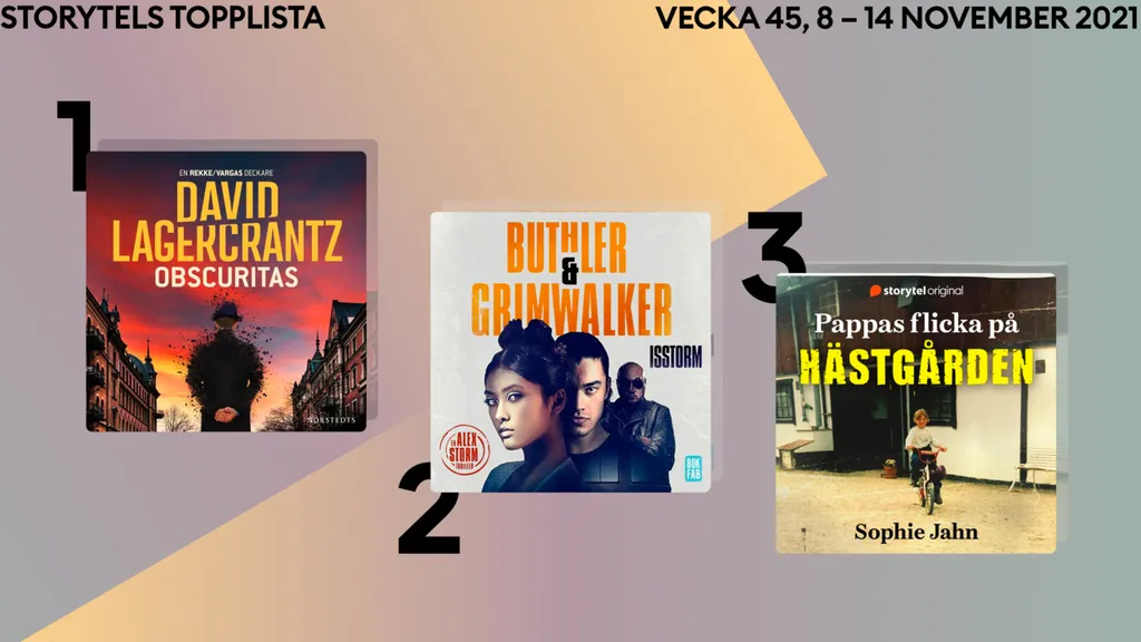 Storytels topplista vecka 45