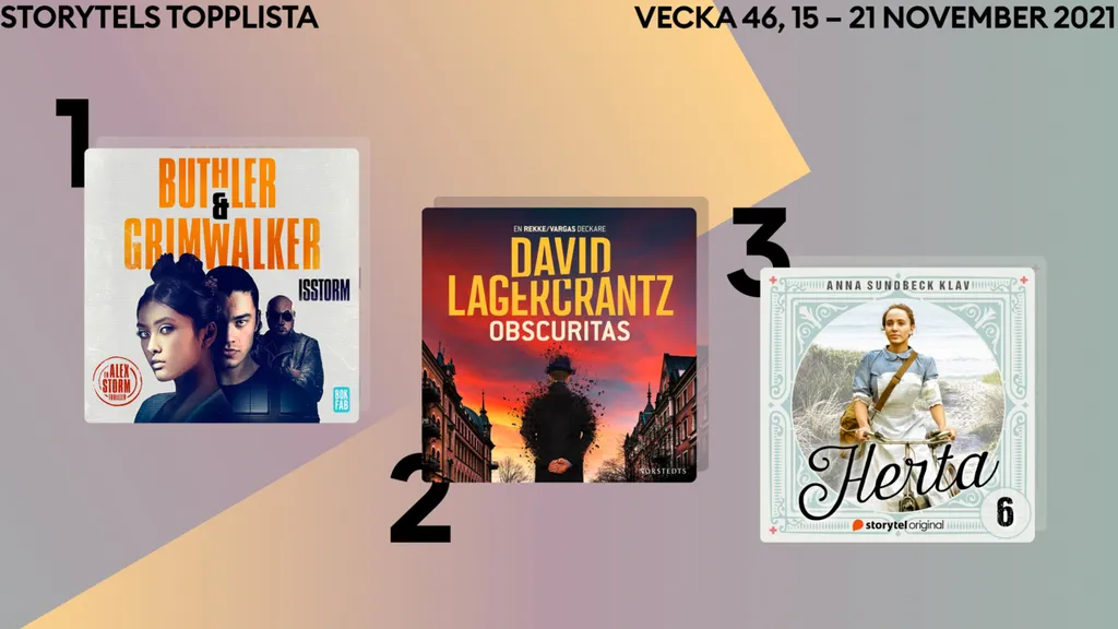 Storytels topplista vecka 46
