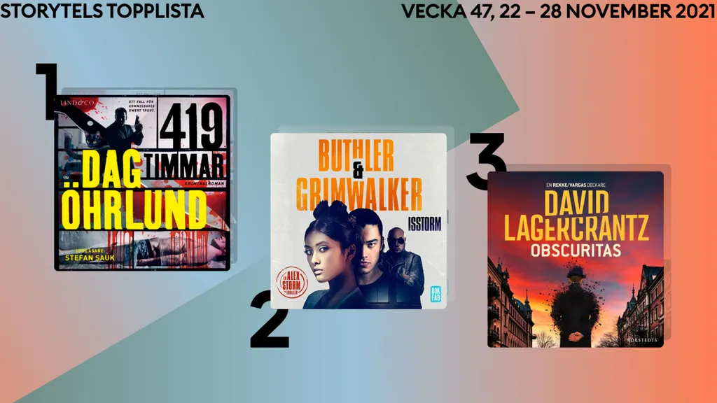 Storytels topplista vecka 47 2021