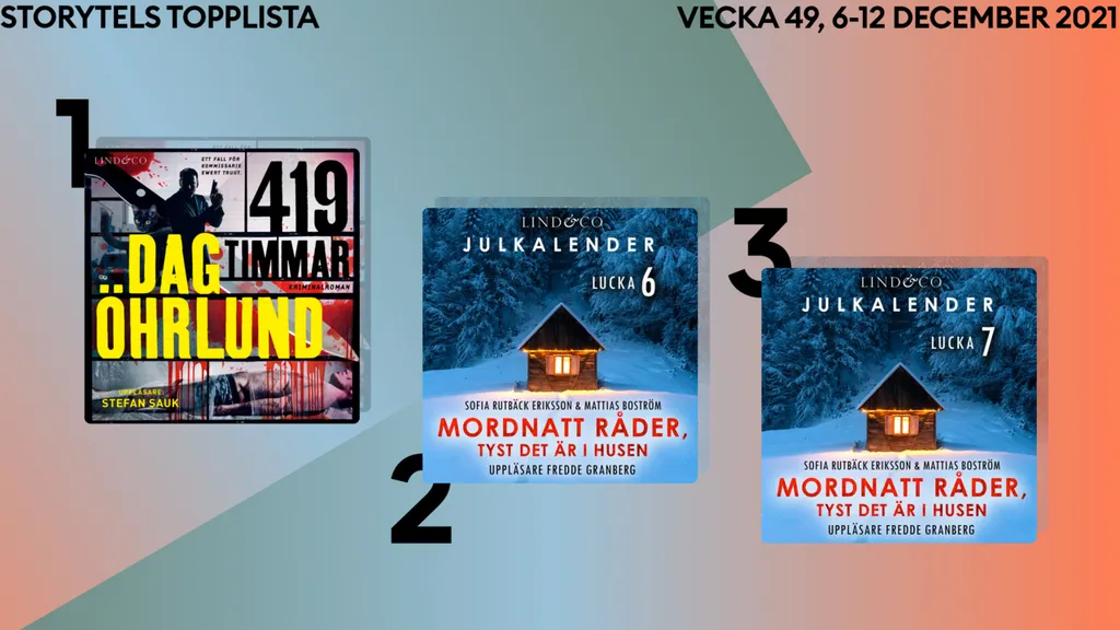 Storytels topplista vecka 49
