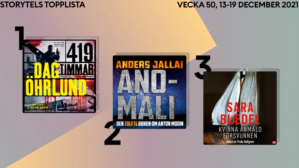 Storytels topplista vecka 50
