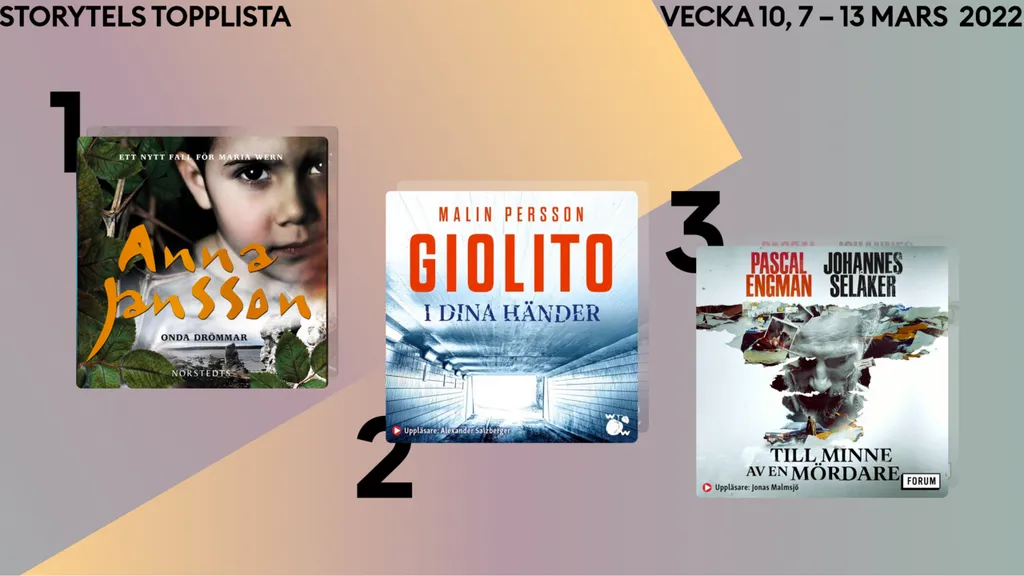 Topp 3 på Storytel vecka 10