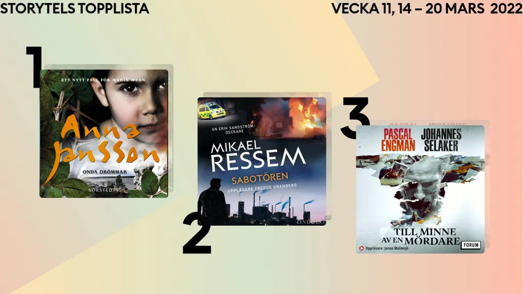 Topp 3 på Storytel vecka 11