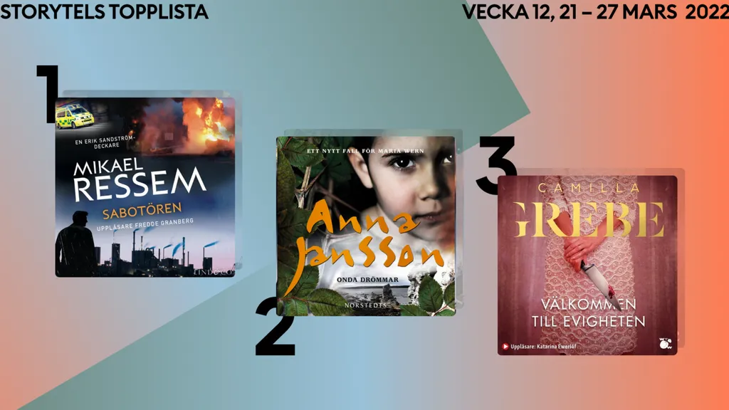 Topp 3 på Storytel vecka 12