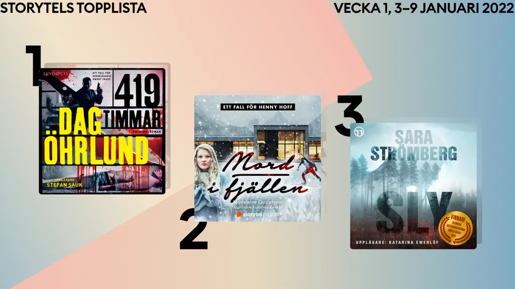 Storytel Sveriges topplista vecka 1 2022