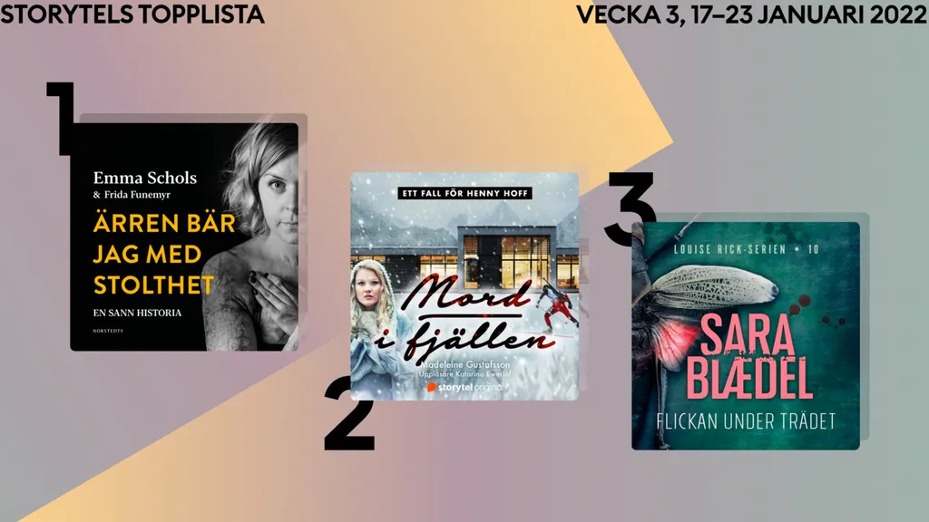 Storytels topplista vecka 3 2022