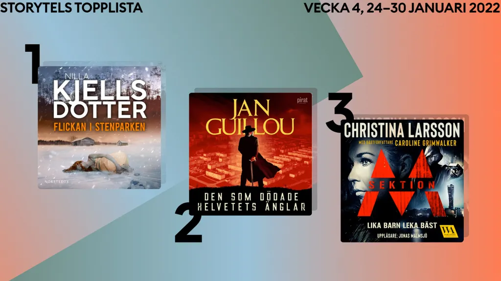 Storytels topplista vecka 4 2022