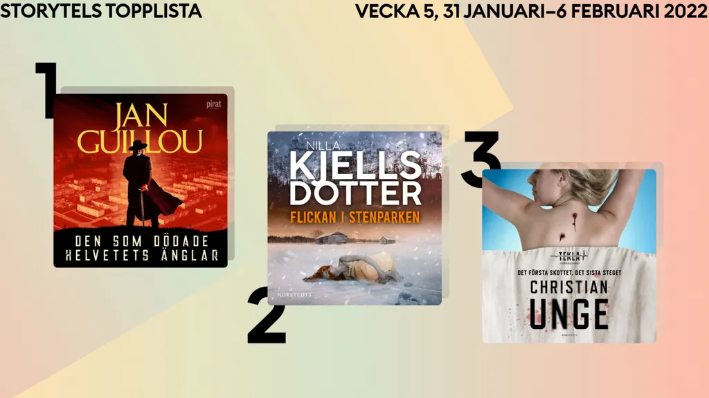 Storytels topplista vecka 5 2022