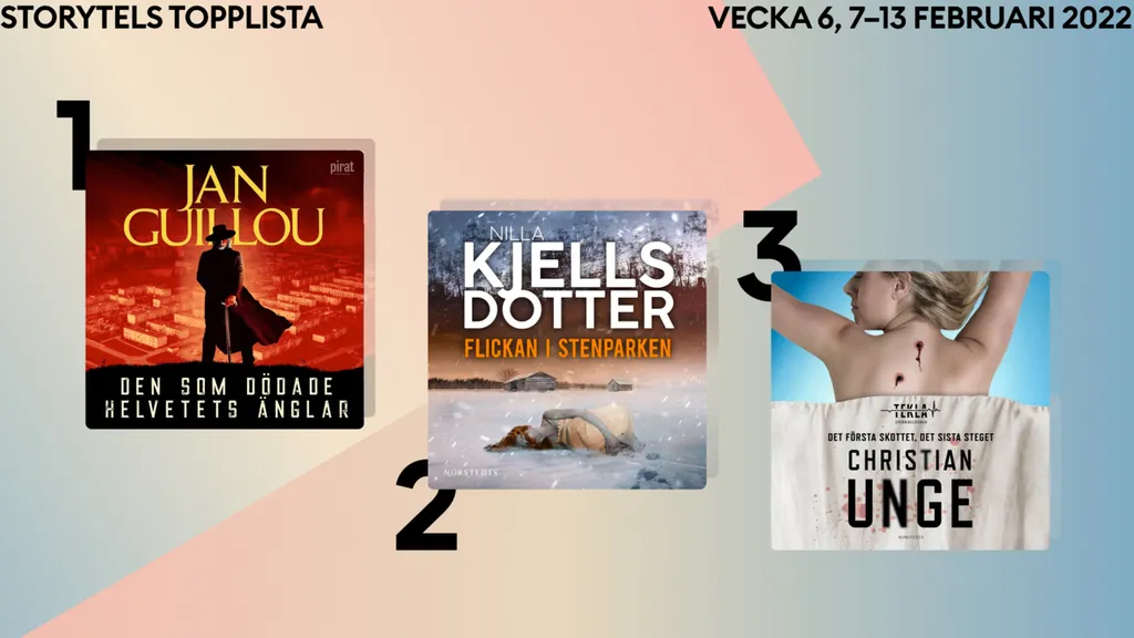 Storytels topplista vecka 6 2022
