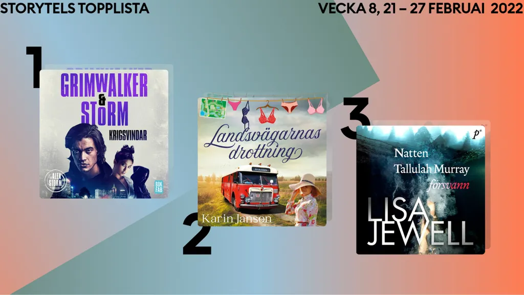 Storytels mest lyssnade och lästa böcker vecka 8.
