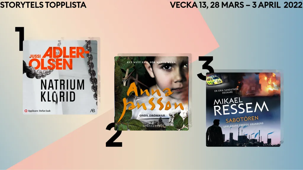 Topp 3 på Storytel vecka 13