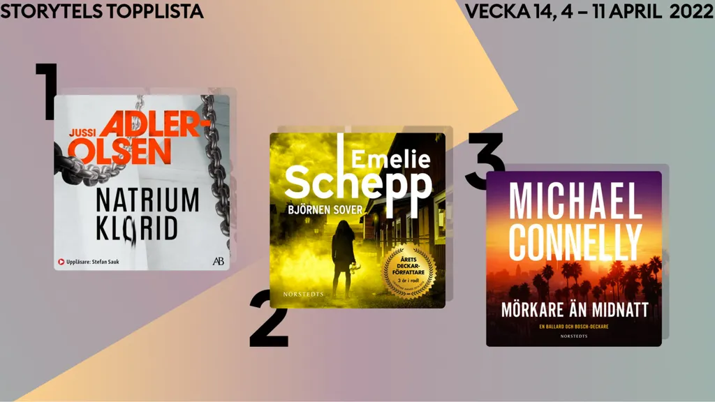Topp 3 på Storytel vecka 14